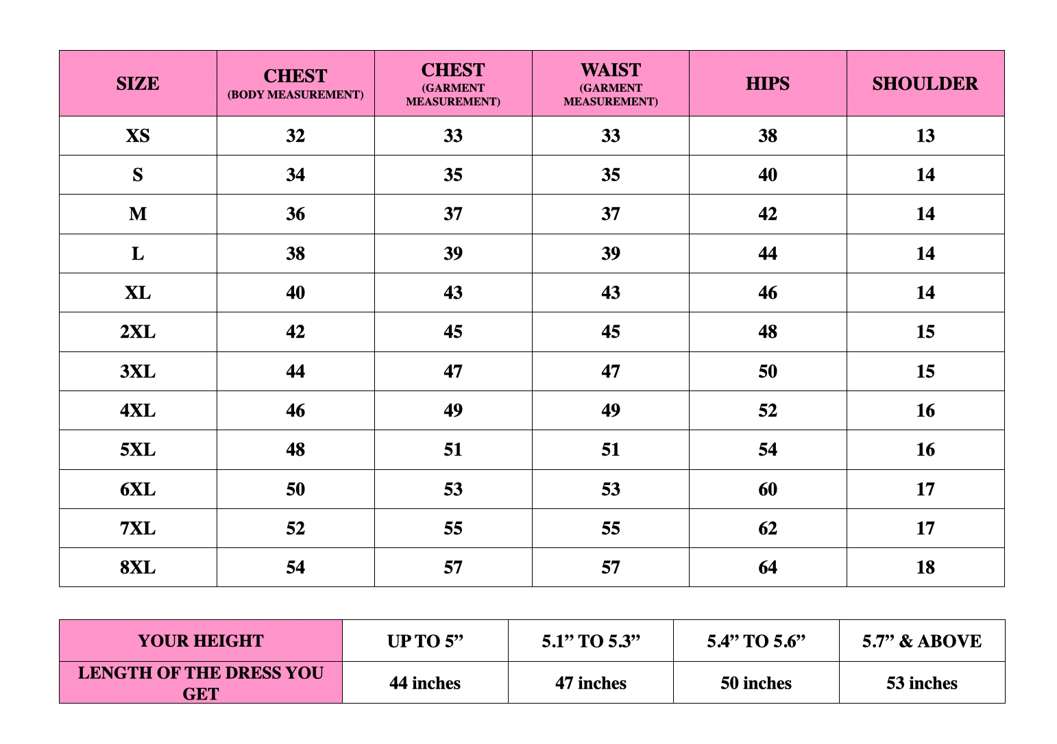 Maroba HoneyYellow Striped Cotton Dress image 2